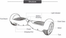 Load image into Gallery viewer, 6.5 Inch Plum Hoverboard (Black) With LED Strip