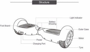 6.5 Inch Hoverboard (Golden) With LED Strip